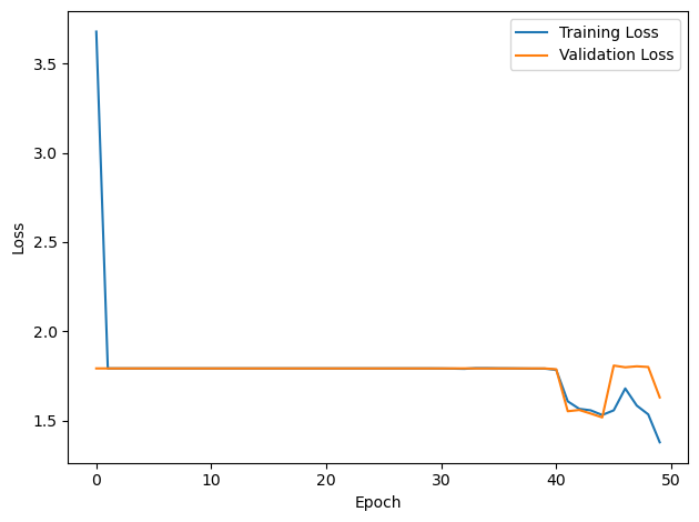 <Figure size 640x480 with 1 Axes>