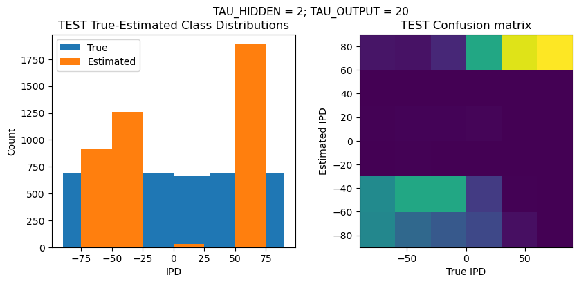 <Figure size 1000x400 with 2 Axes>