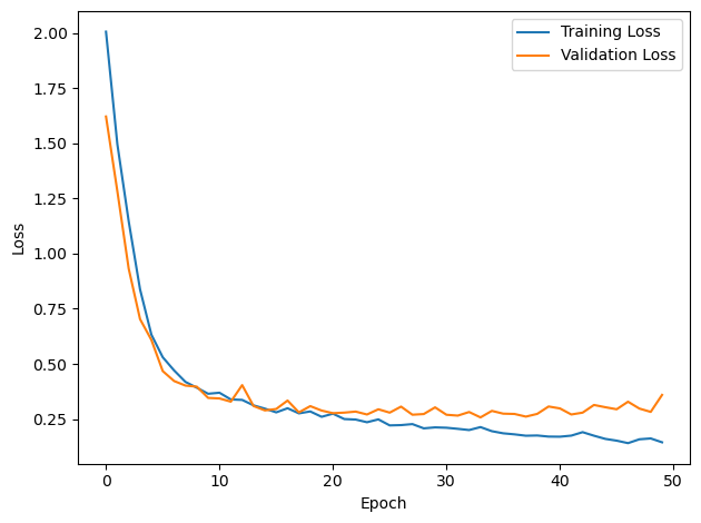 <Figure size 640x480 with 1 Axes>