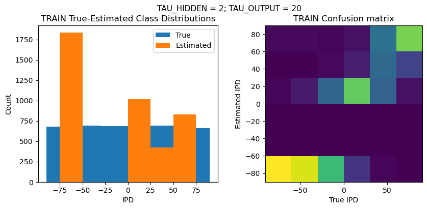 <Figure size 1000x400 with 2 Axes>
