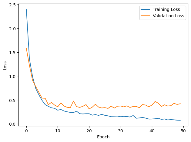 <Figure size 640x480 with 1 Axes>