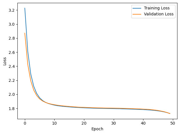<Figure size 640x480 with 1 Axes>