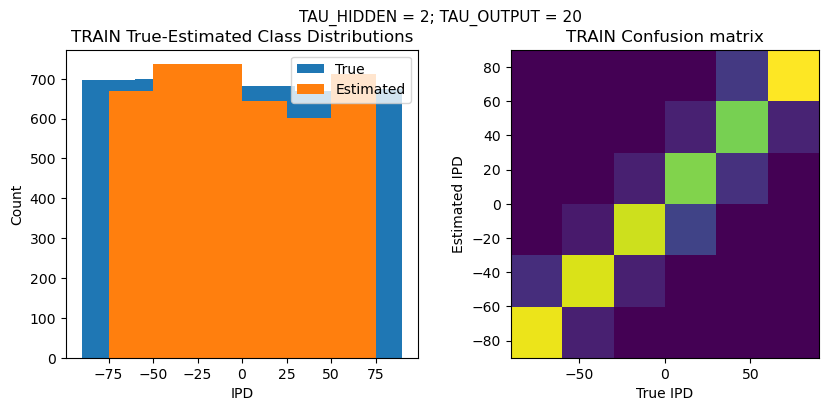 <Figure size 1000x400 with 2 Axes>