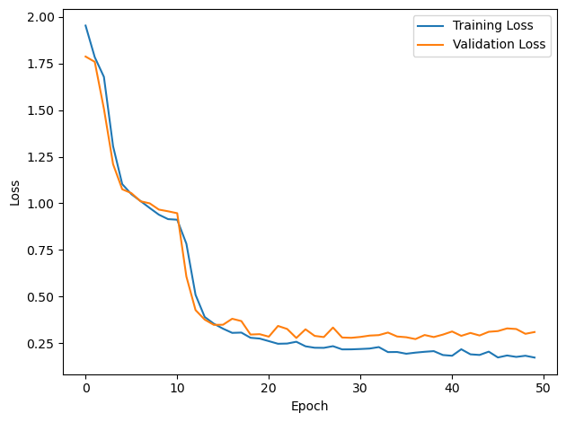 <Figure size 640x480 with 1 Axes>