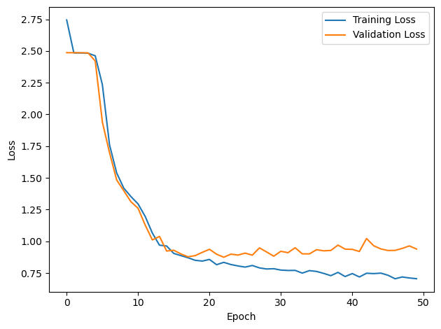 <Figure size 640x480 with 1 Axes>