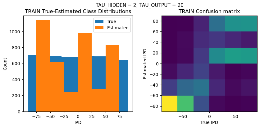 <Figure size 1000x400 with 2 Axes>