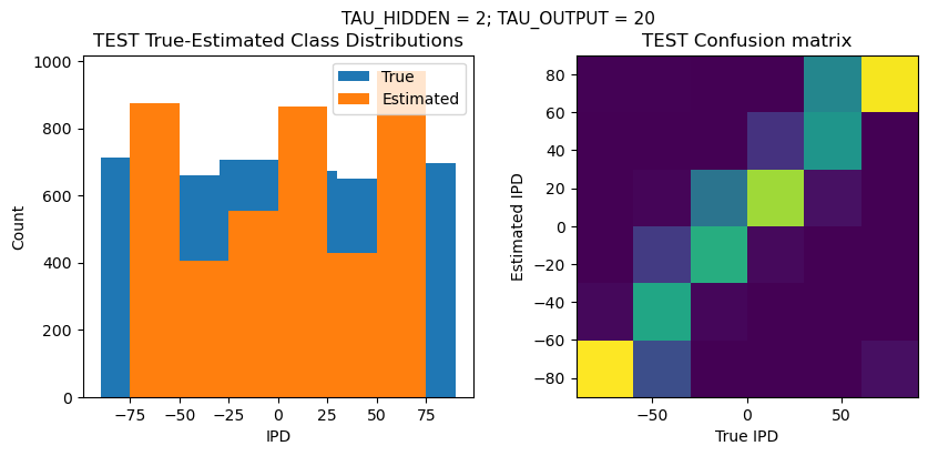 <Figure size 1000x400 with 2 Axes>