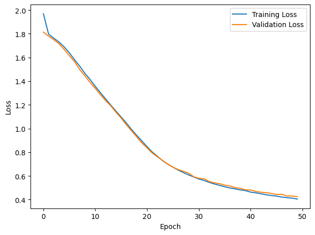 <Figure size 640x480 with 1 Axes>