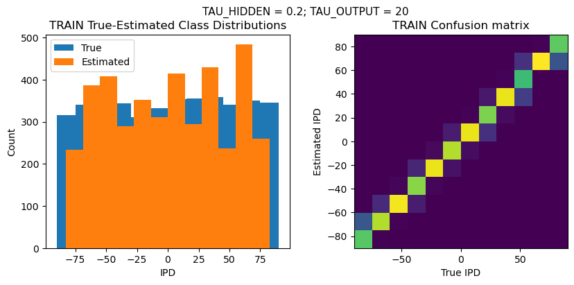 <Figure size 1000x400 with 2 Axes>