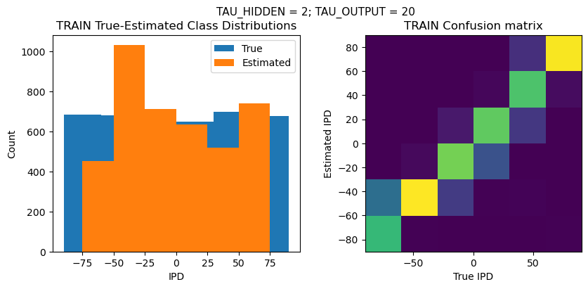 <Figure size 1000x400 with 2 Axes>