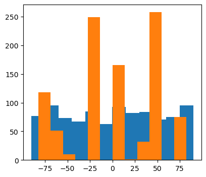 <Figure size 1000x400 with 1 Axes>