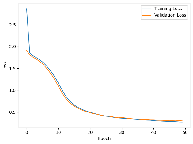 <Figure size 640x480 with 1 Axes>