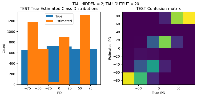 <Figure size 1000x400 with 2 Axes>