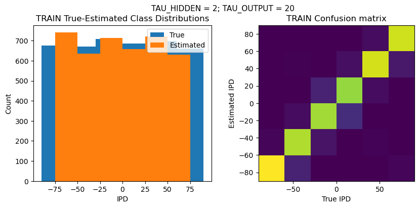 <Figure size 1000x400 with 2 Axes>