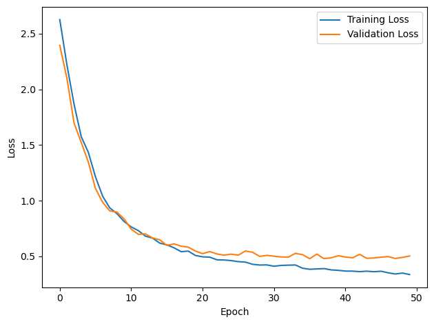 <Figure size 640x480 with 1 Axes>