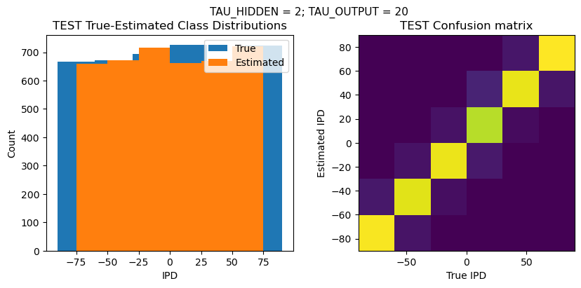 <Figure size 1000x400 with 2 Axes>