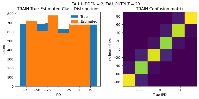 <Figure size 1000x400 with 2 Axes>