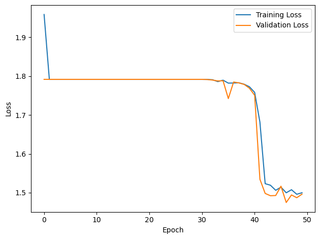 <Figure size 640x480 with 1 Axes>