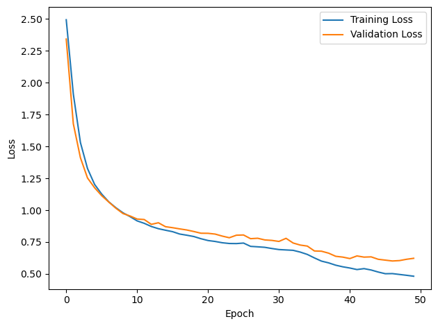 <Figure size 640x480 with 1 Axes>
