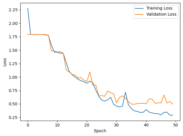 <Figure size 640x480 with 1 Axes>