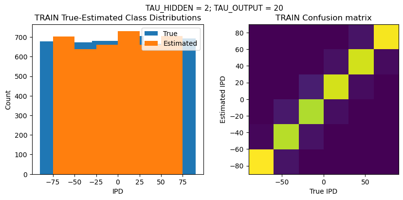 <Figure size 1000x400 with 2 Axes>