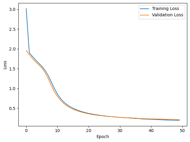 <Figure size 640x480 with 1 Axes>