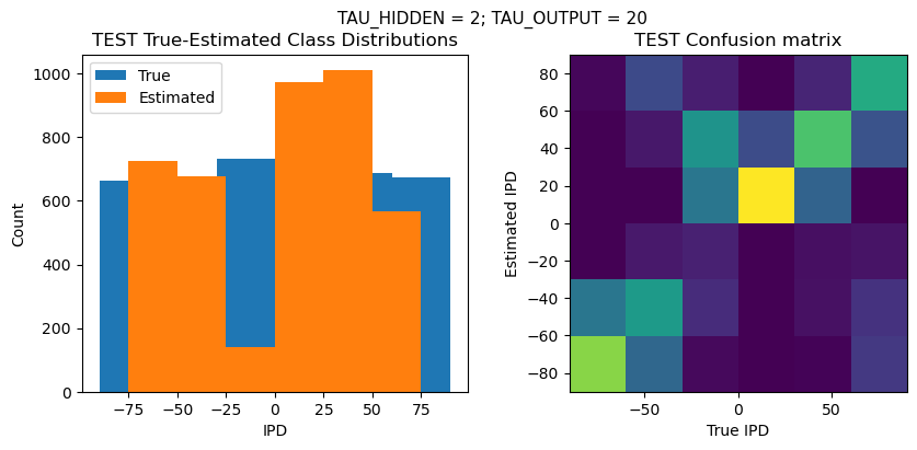<Figure size 1000x400 with 2 Axes>