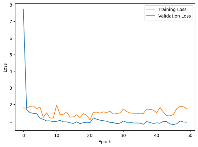 <Figure size 640x480 with 1 Axes>