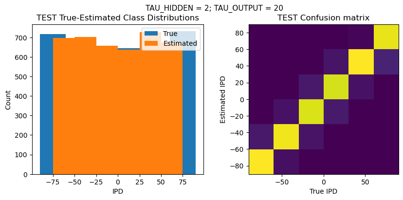 <Figure size 1000x400 with 2 Axes>