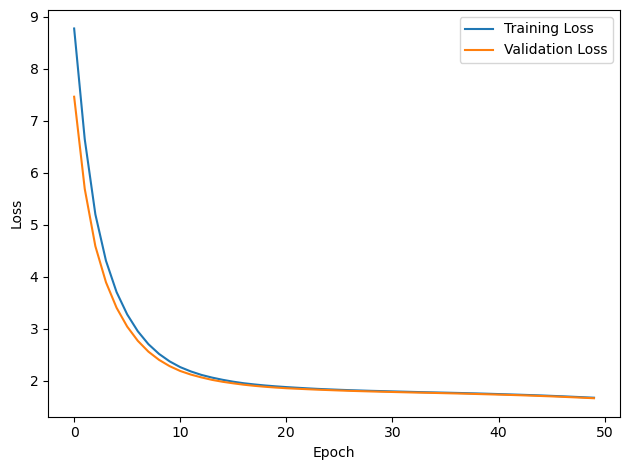 <Figure size 640x480 with 1 Axes>