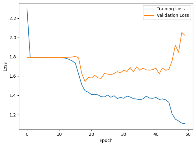 <Figure size 640x480 with 1 Axes>