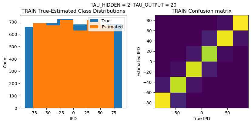 <Figure size 1000x400 with 2 Axes>