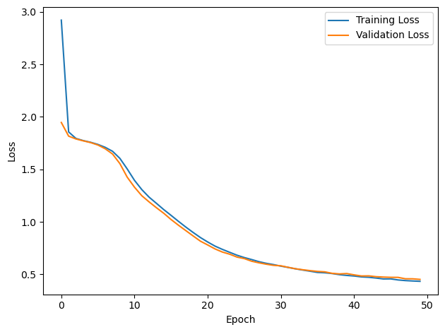 <Figure size 640x480 with 1 Axes>