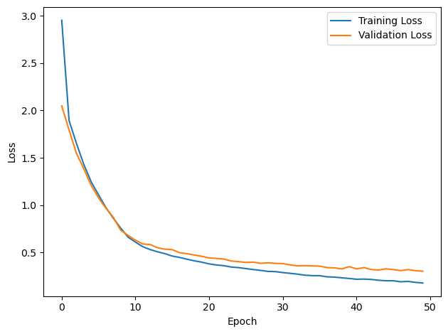 <Figure size 640x480 with 1 Axes>