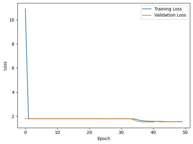 <Figure size 640x480 with 1 Axes>