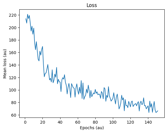 <Figure size 640x480 with 1 Axes>