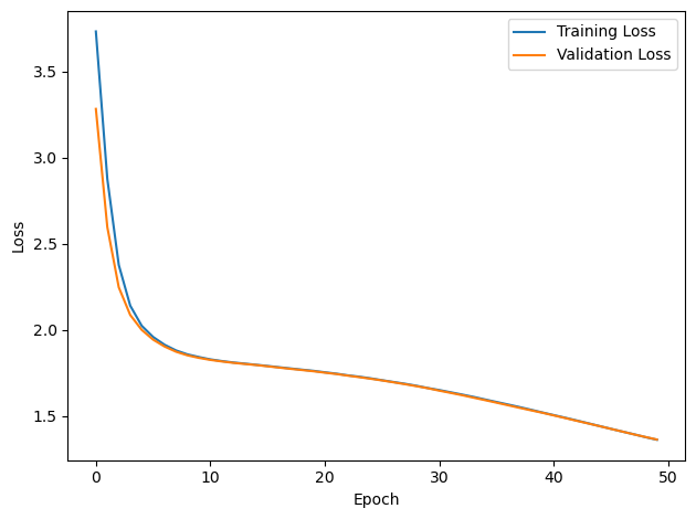 <Figure size 640x480 with 1 Axes>