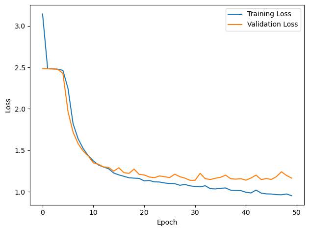 <Figure size 640x480 with 1 Axes>