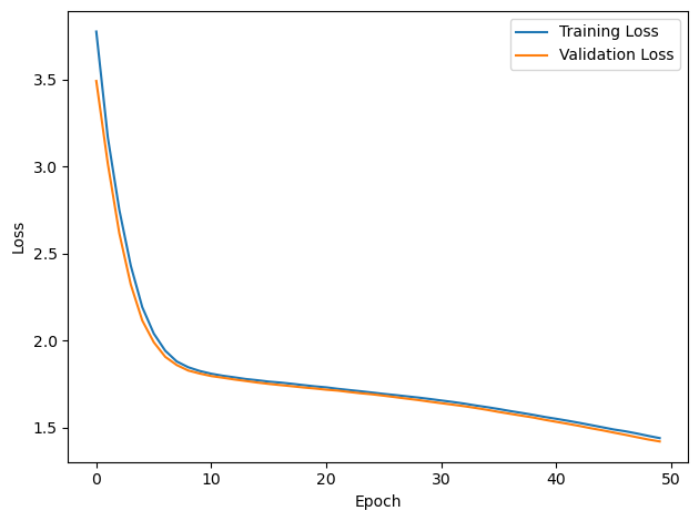 <Figure size 640x480 with 1 Axes>