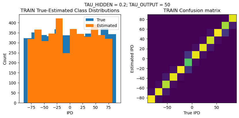 <Figure size 1000x400 with 2 Axes>