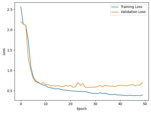 <Figure size 640x480 with 1 Axes>