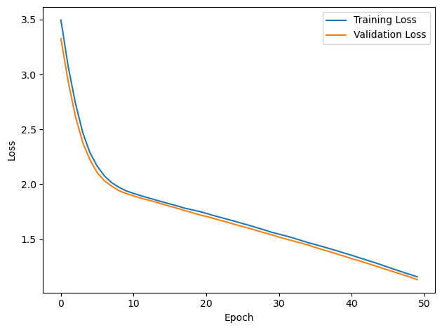 <Figure size 640x480 with 1 Axes>