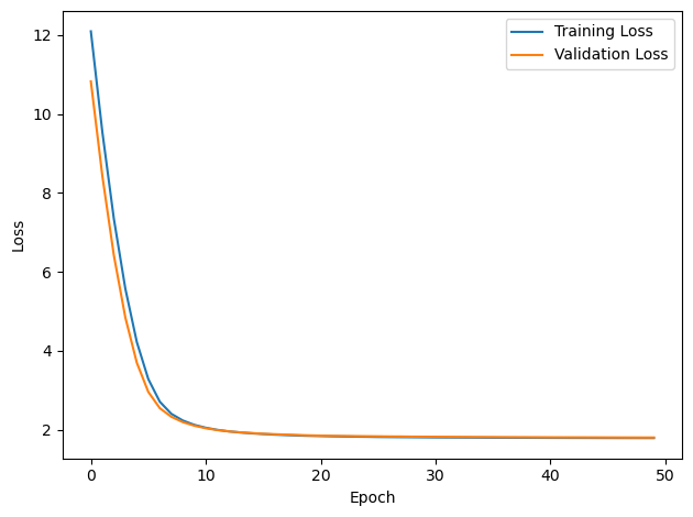 <Figure size 640x480 with 1 Axes>