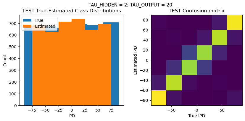 <Figure size 1000x400 with 2 Axes>