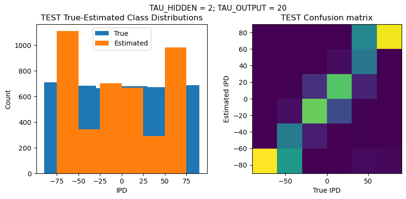 <Figure size 1000x400 with 2 Axes>