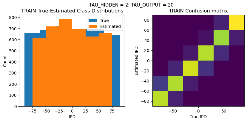 <Figure size 1000x400 with 2 Axes>