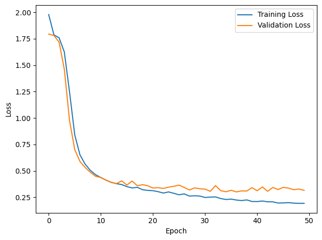 <Figure size 640x480 with 1 Axes>