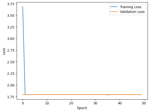 <Figure size 640x480 with 1 Axes>
