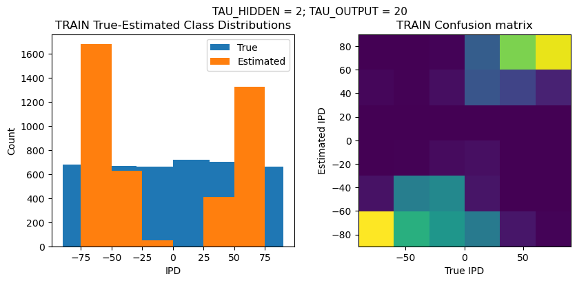<Figure size 1000x400 with 2 Axes>