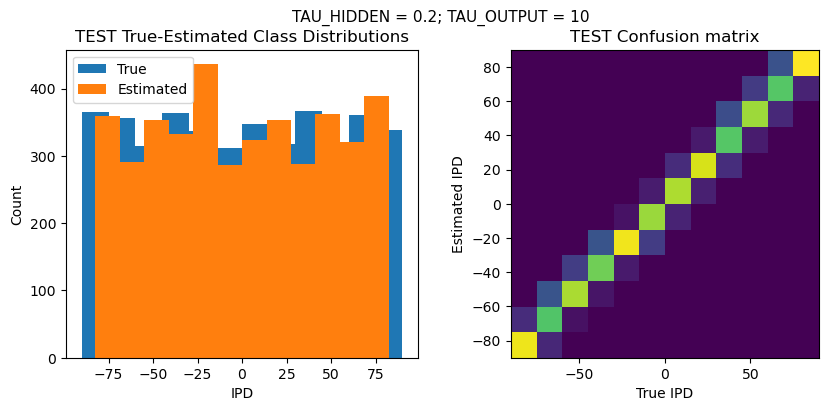 <Figure size 1000x400 with 2 Axes>